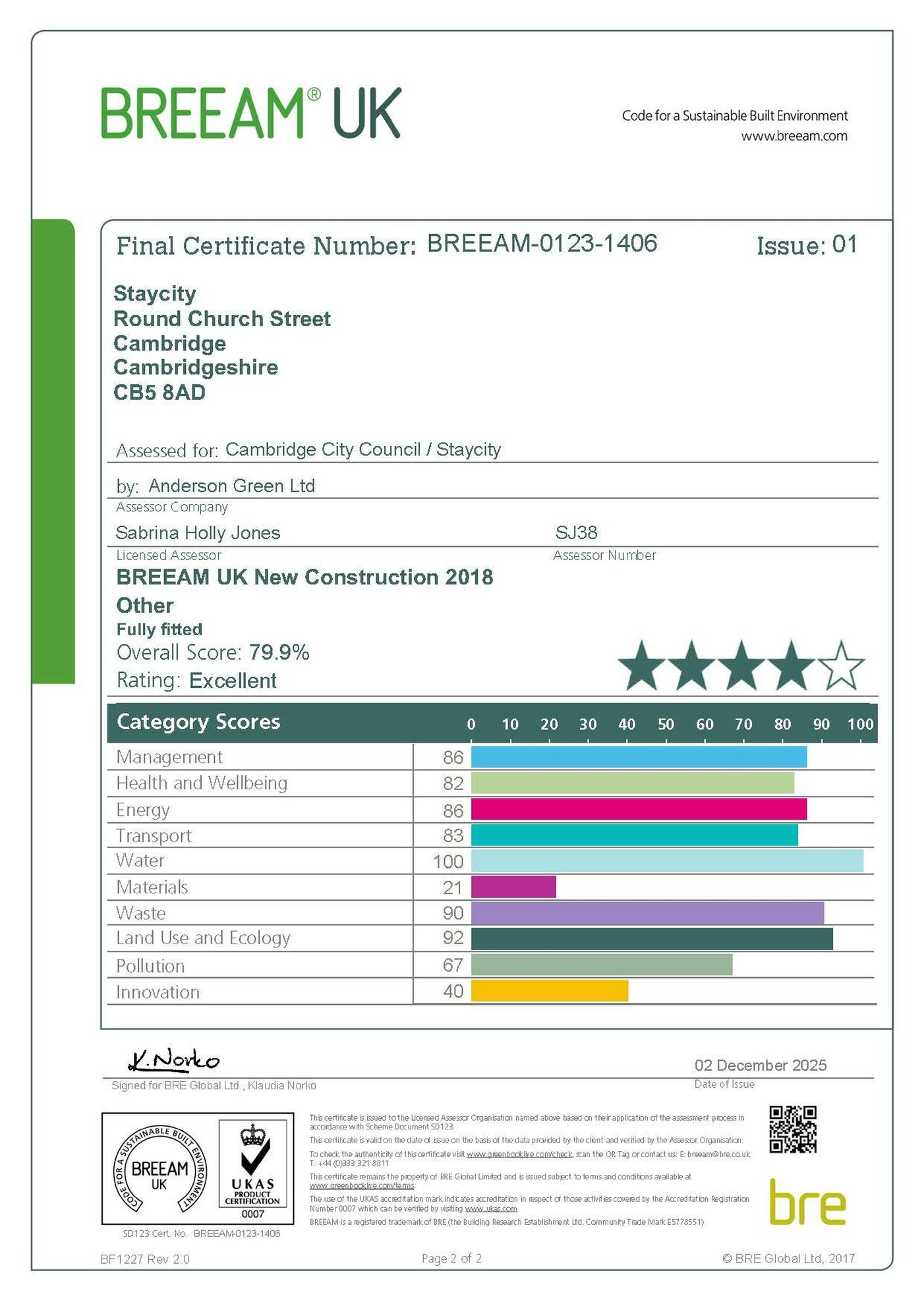 LsqSk1RTQ0uCpv0JaL75fA_BREEAM_Certification_Page_2_S